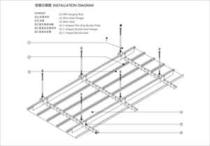C型条扣系统